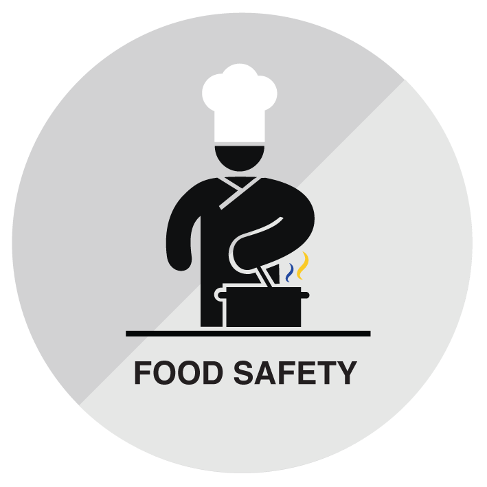 action-ohs-consulting-food-safety