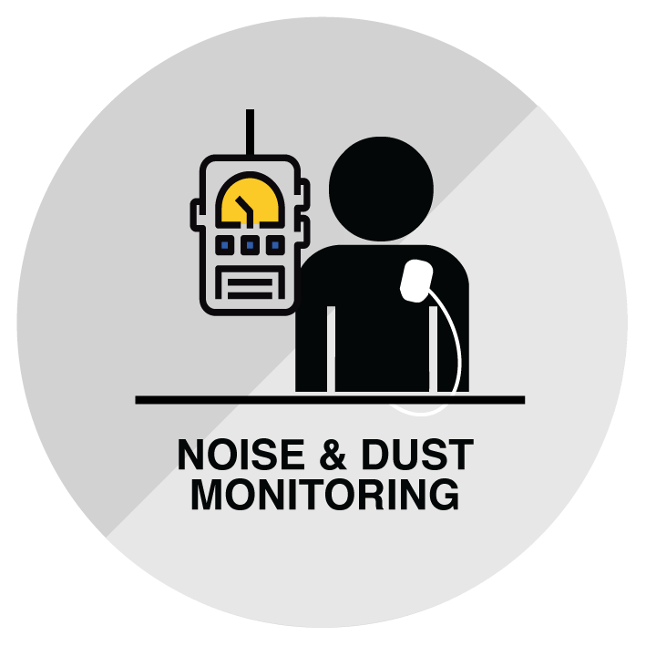 action-ohs-consulting-noise-dust-monitoring