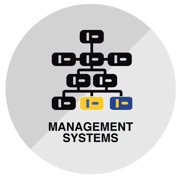action-ohs-consulting-safety-management-system