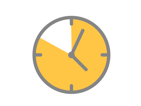 ActionOHS_Training_Duration
