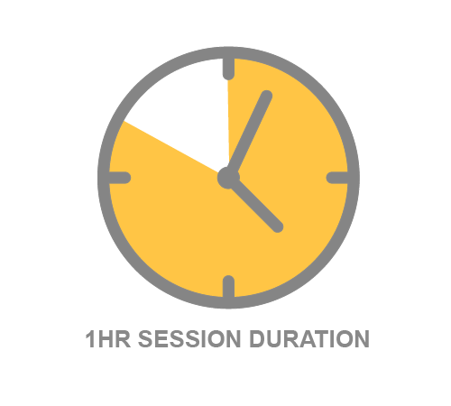 ActionOHS_Training_Duration2