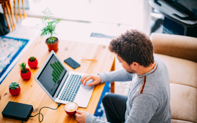 work from home risk