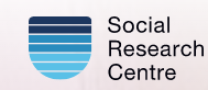 Social Research Centre